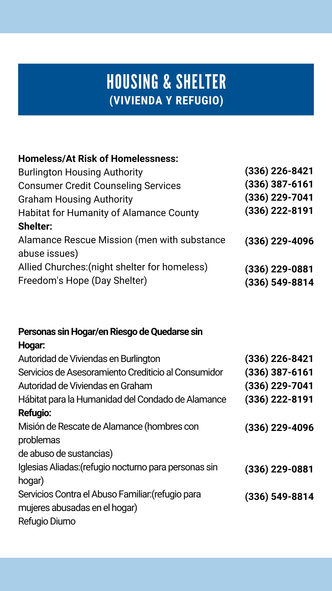 Housing Resources United Way of Alamance County